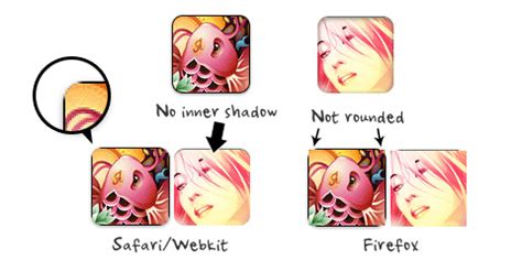 CSS Code Image 的图像结果