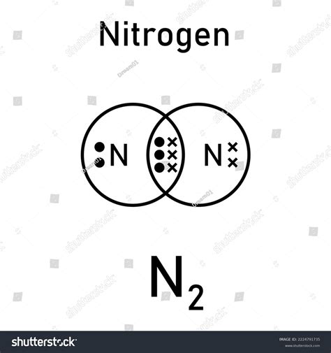N2 Lewis Dot