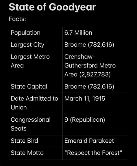 (Greater Frontiers) The Tropical Heartland States: New Batavia ...
