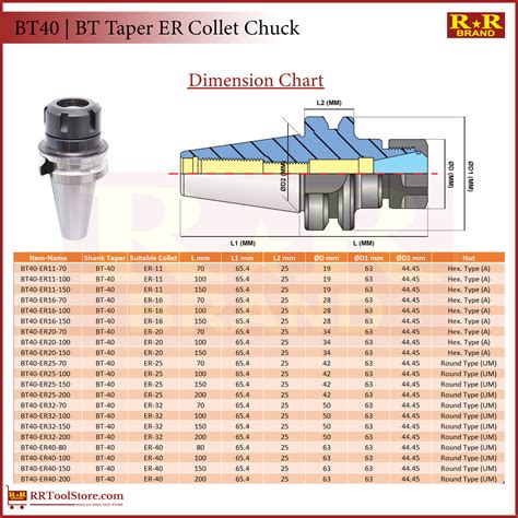ER40 | BT40 | BT Taper ER Collet Chuck | RR Brand