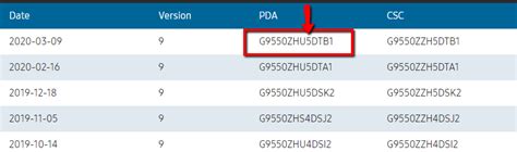 Image result for SW Rev Check Fail Bootloader Device