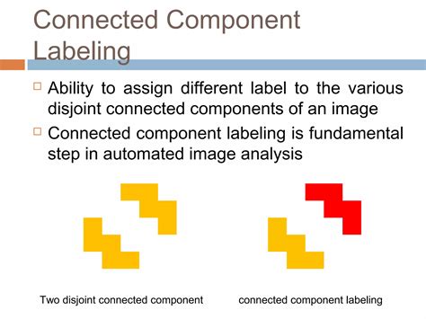 Image result for Image Processing Pixel Representation
