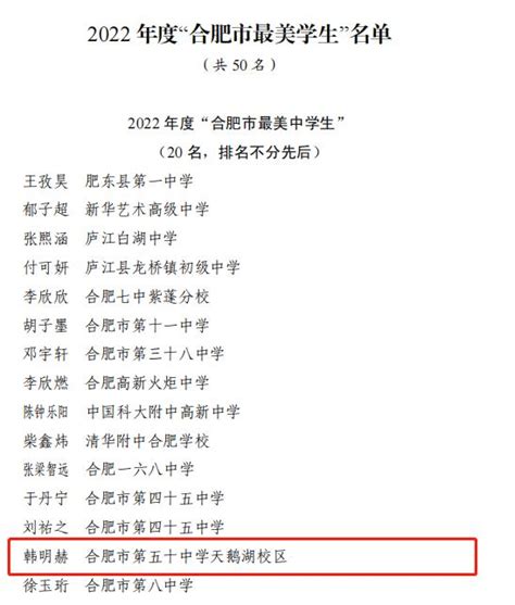 点赞！“合肥市十佳中学生”“合肥市最美中学生”名单公布，蜀山3名学子榜上有名！_澎湃号·政务_澎湃新闻-The Paper