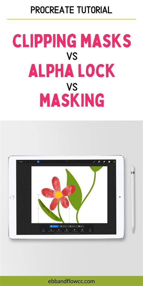 Image result for Procreate Mask