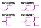 Electrical Diagrams from Cole-Parmer India
