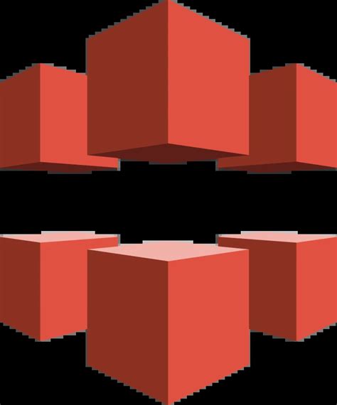 Image result for Amazon CloudFront Features