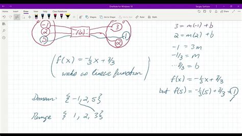 Image result for Function and Relation Graph PNG