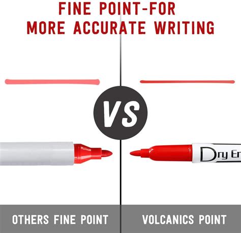 Buy Dry Erase Markers Low Odor Fine Whiteboard Markers Thin Box of 30 ...