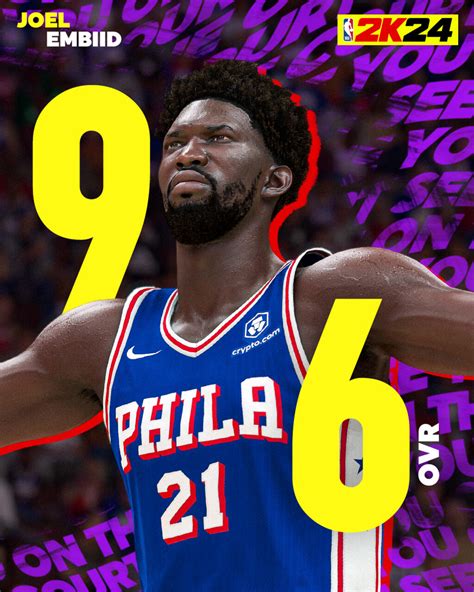NBA 2K24 Player Ratings - The 12 Best Players Revealed - GameSpot