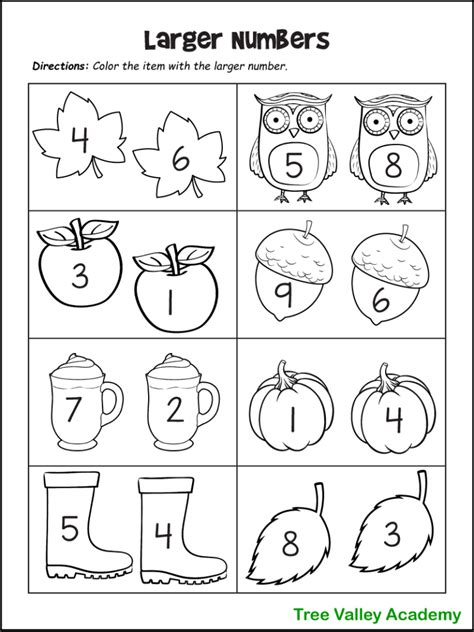 Image result for First Order Math