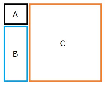 Image result for Two Div Side by Side Responsive HTML and CSS