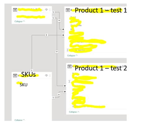 Solved: Creating a relationship between multiple tables th ...