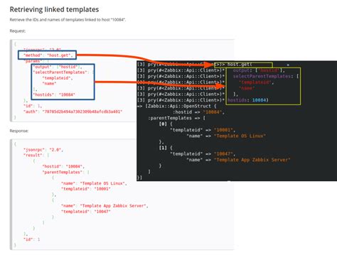 Image result for Zabbix API Python