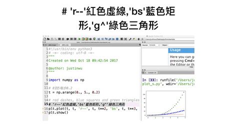 Python.100 | 台灣機器學習有限公司