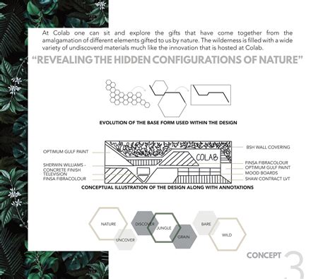 Image result for Colab Design