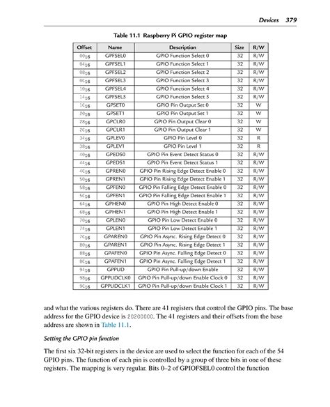 Modern Assembly Language Programming-91 - Devices 379 Table 11 ...