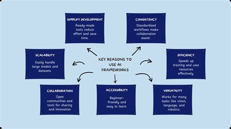 Image result for Pytorch OpenCV