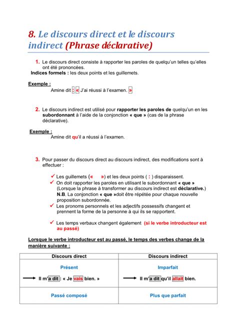 درس Le discours direct et le discours indirect الثالثة إعدادي | الدراسة