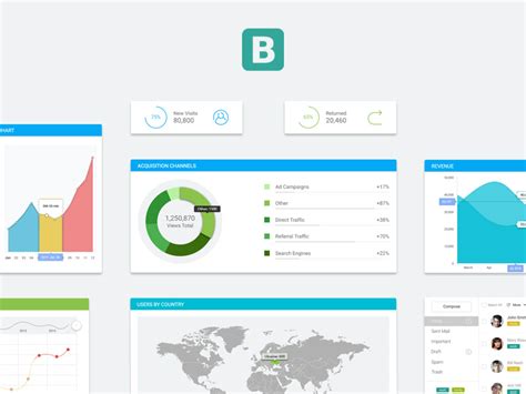 Bootstrap Web UI 的图像结果