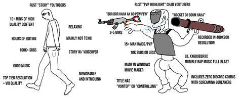 Image result for Rust Game Person