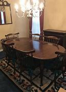 Image result for Ethan Allen Table