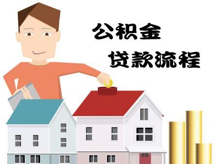 东莞住宅最新购房政策、贷款政策和税费计算整理 - 知乎