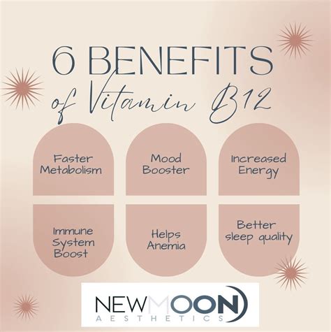 B12 Shot - New Moon Aesthetics