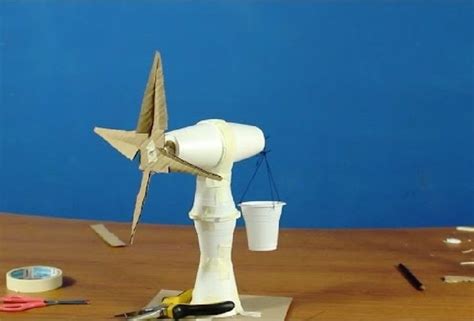 Image result for Windmill Model Science Project