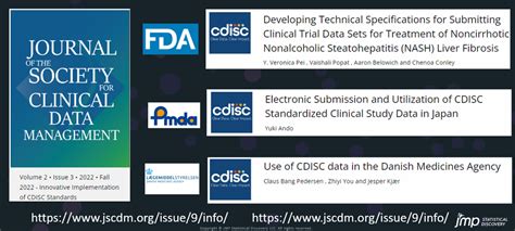Image result for CDISC Clinical Trial Process