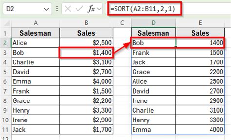 Image result for Using Large Function in Excel to Automatically Sort