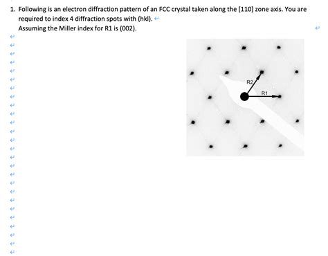 FCC Diffraction Pattern 的图像结果