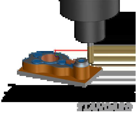 Image result for SolidWorks CAD CAM