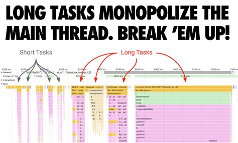 Image result for Document Rate JavaScript
