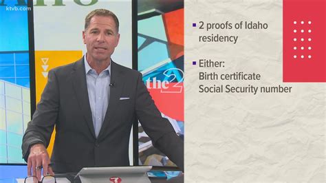 Idaho Star Card, REAL ID deadline extended May 3, 2023 | ktvb.com