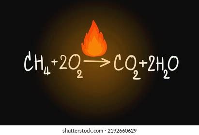 846 Combustion Chemical Reaction Images, Stock Photos & Vectors | Shutterstock
