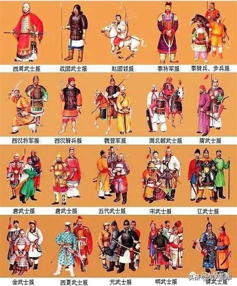 中国古代服饰这么多，来看看哪个朝代的“衣裳”最合你心意？_哔哩哔哩_bilibili