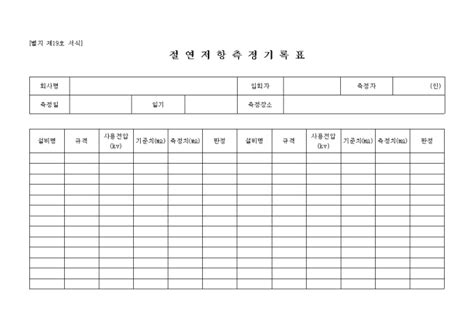 Image result for Data Model for Machine Learning