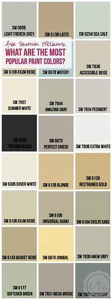 Sherwin Williams Paint Colors by Ask Sherwin Williams What Are The Most Popular Paint Sherwin Williams Paint Colors