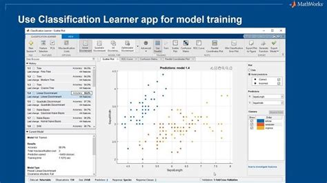 ECG Classification Using Machine Learning 的图像结果