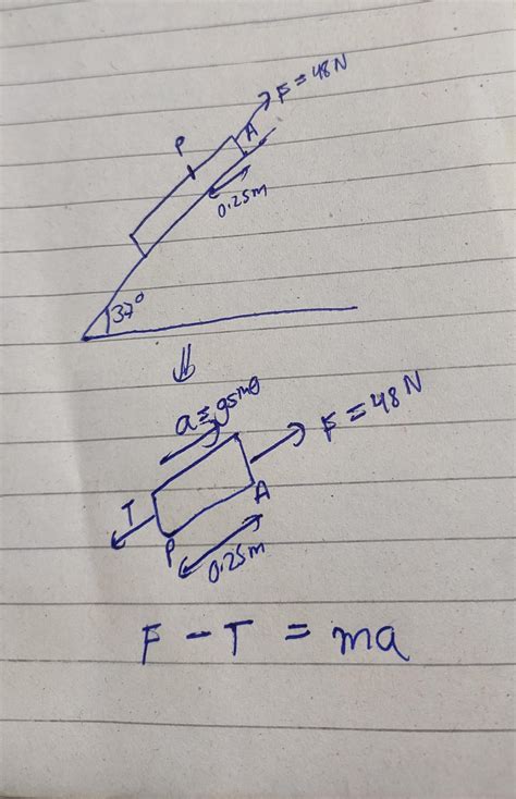 A uniform rope of mass 4 kg and length 1 m is pulled along a smooth ...