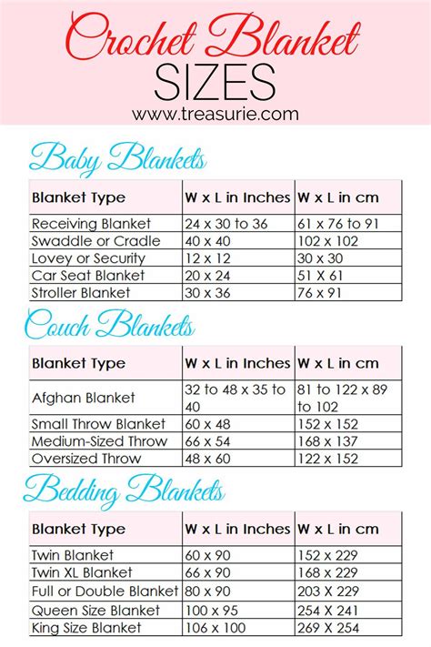 Crochet blanket sizes free calculator printable chart – Artofit