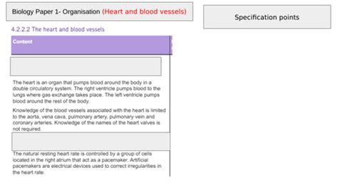 Heart Function GCSE 的图像结果