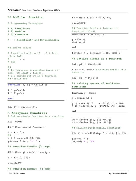 Image result for Fsolve Octave