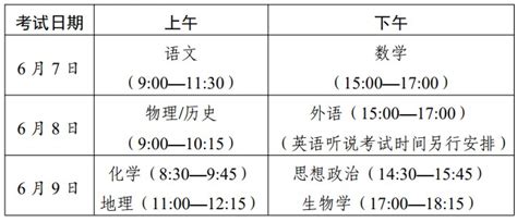 ★2024年广东高考时间是几月几日-广东高考时间是几月几号 - 无忧考网