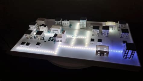 Image result for Interactive Model Example