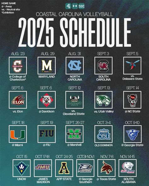 Coastal Carolina Volleyball (@coastalvball) • Instagram photos and videos