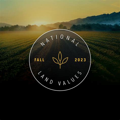 What's Happened and Where Farmland is Headed, Peoples Company 2023 ...