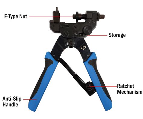 Image result for RCA Compression Tool