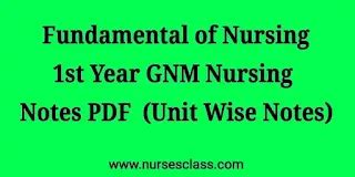 Image result for Red Gate SQL Data Compare