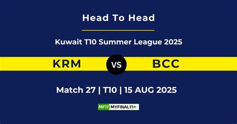 KRM vs BCC Player Battle & Head to Head Team Stats - Kuwait T10 Summer ...